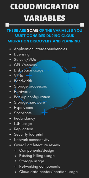 How To Achieve Cloud Cost Management And Avoid Scope Creep A Cloud